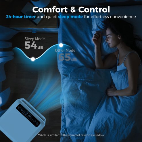 HOMCOM 5000 BTU Air Conditioning Unit, 3-in-1 Portable Air Conditioner, Dehumidifier, Cooling Fan with 2 Speeds, 24H Timer, Remote Control, Digital Display, Window Venting Kit, 18m²