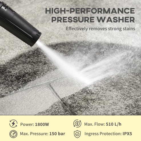 DURHAND 1800W High Pressure Washer, 150 Bar Pressure, 510 L/h Flow, High-Performance Portable Power Washer Jet Wash Cleaner with 6M Hose and Hose Reel for Garden, Car, Furniture, Green