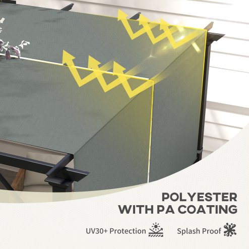 Outsunny 2 PCS Pergola Canopy Replacement, 4.9 x 1.2m UV Protection Pergola Cover, Easy to Install, for 3 x 3(m) Pergola, Dark Grey