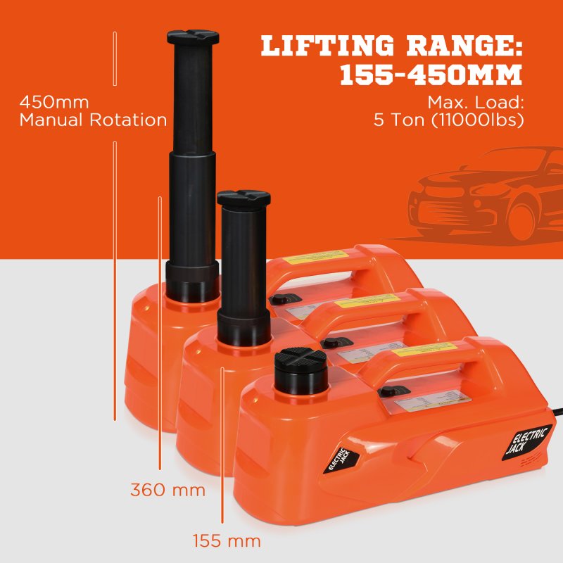 DURHAND 5 Ton Electric Car Jack Kit with 12V Auto Car Floor Jack, Impact Wrench, 15.5-45cm Car Tyre Lift Kit Emergency Tyre Repair Kit with Case for Cars, SUVs, Sedans, MPVs