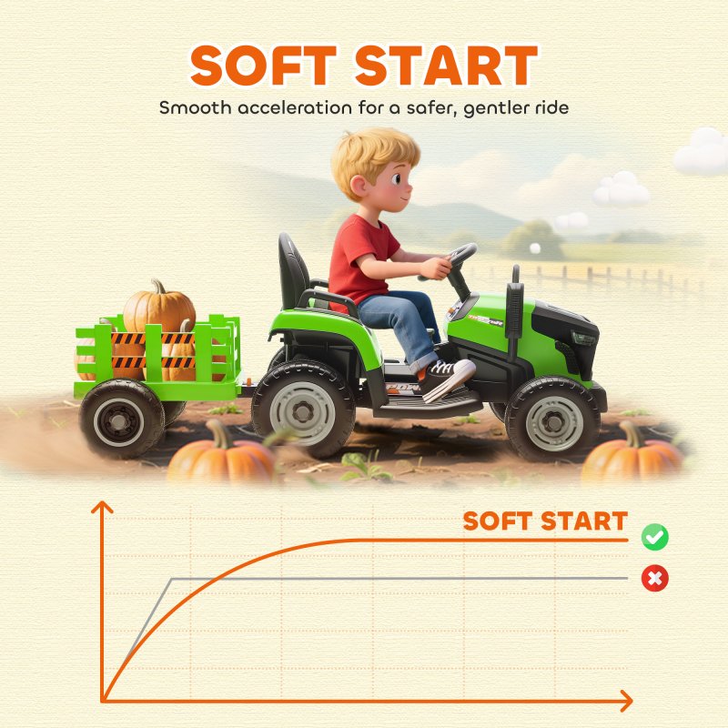 AIYAPLAY Ride on Tractor with Trailer, 12V Electric Vehicle with Remote Control, Ride on Car for Kids with Music, Shifter, Start-Up Sound for Ages 3-8 Years, Green