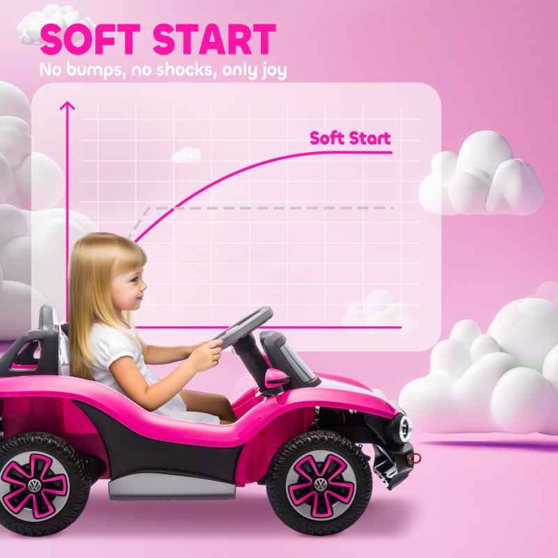 AIYAPLAY Volkswagen E-Buggy Licensed Electric Car for Kids, 12V Kids Electric Ride on with Remote Control, Suspension, Slow Start, LED Lights, USB, Music, Horn, for Ages 3-6 Years, Pink