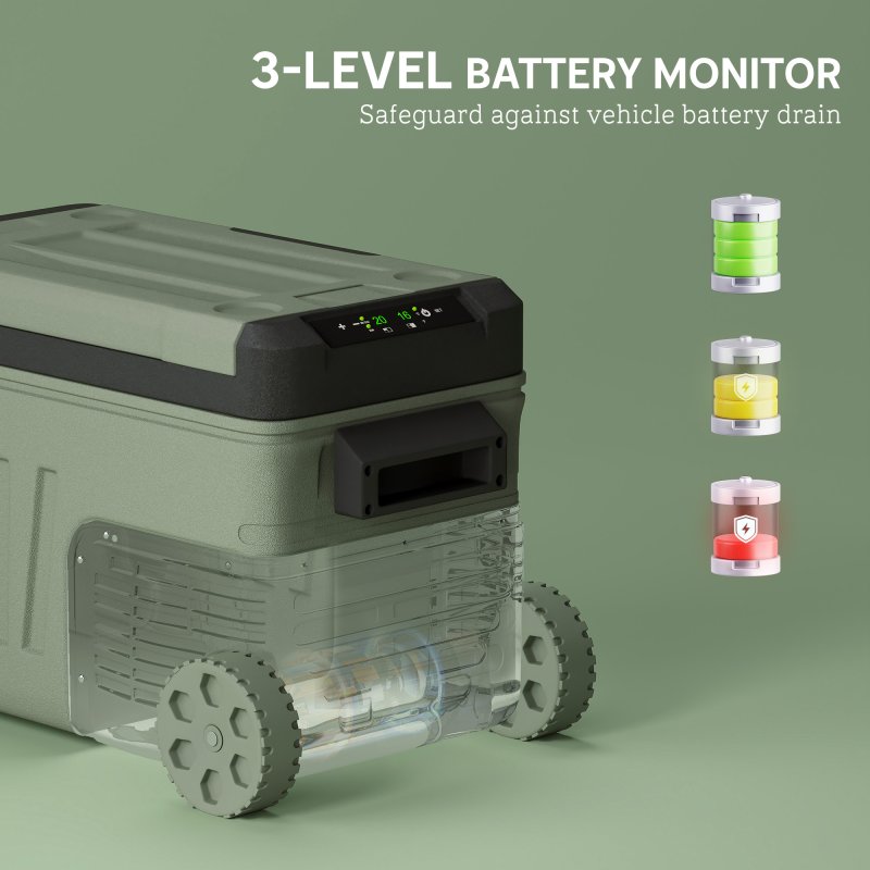 Outsunny 33L Camping Fridge Freezer Dual Zone, Portable Car Fridge 12V/24V DC & 100-240V AC, Electric Cool Box -20°C-20°C with Wheels and LED Light, for Travel, RV, Road Trip, Picnic [Energy Class E]