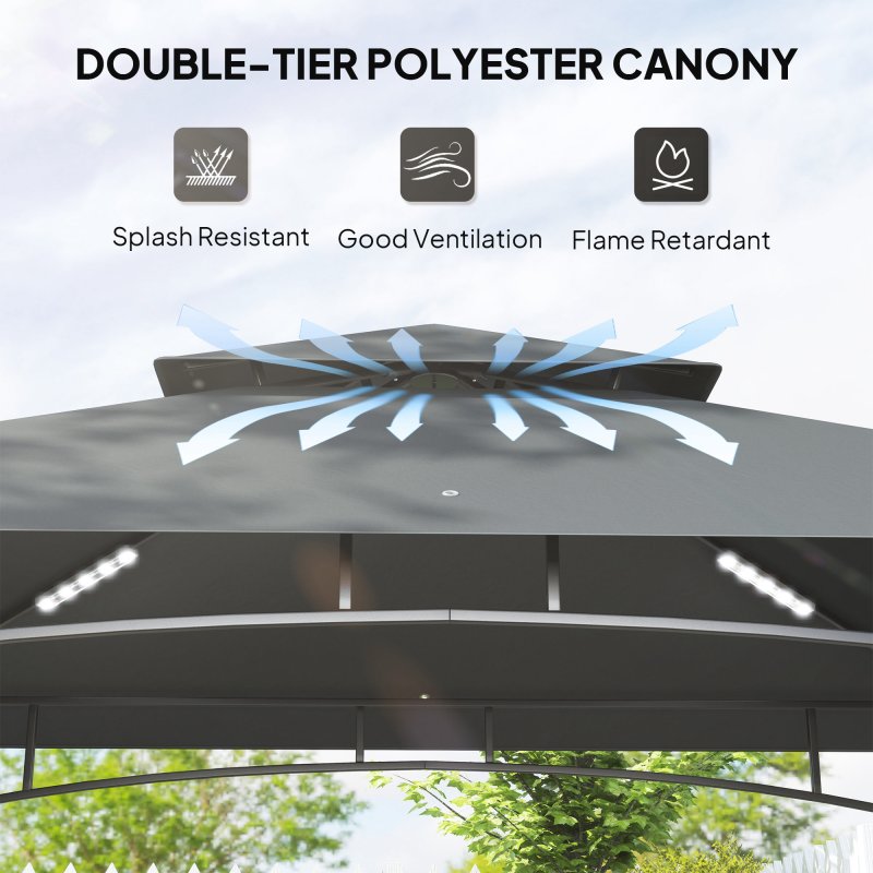 Outsunny 2.4 x 1.5 m (8' x 5') Grill Gazebo Canopy with LED Lights, Double Tiered Outdoor BBQ Gazebo Shelter with 2 Side Shelves, Storage Basket and Hooks for Garden, Barbecue, Picnic, Dark Grey