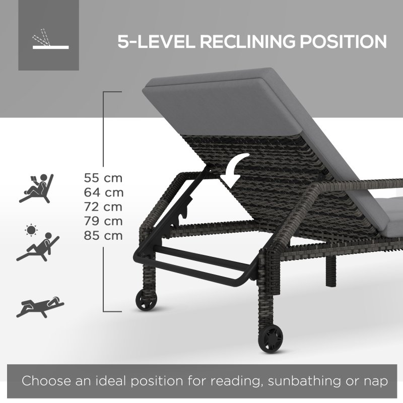 Outsunny Outdoor PE Rattan Sun Lounger, 5-Level Adjustable Backrest Wicker Outdoor Chaise Recliner, Garden Chair with 2 Wheels, Grey