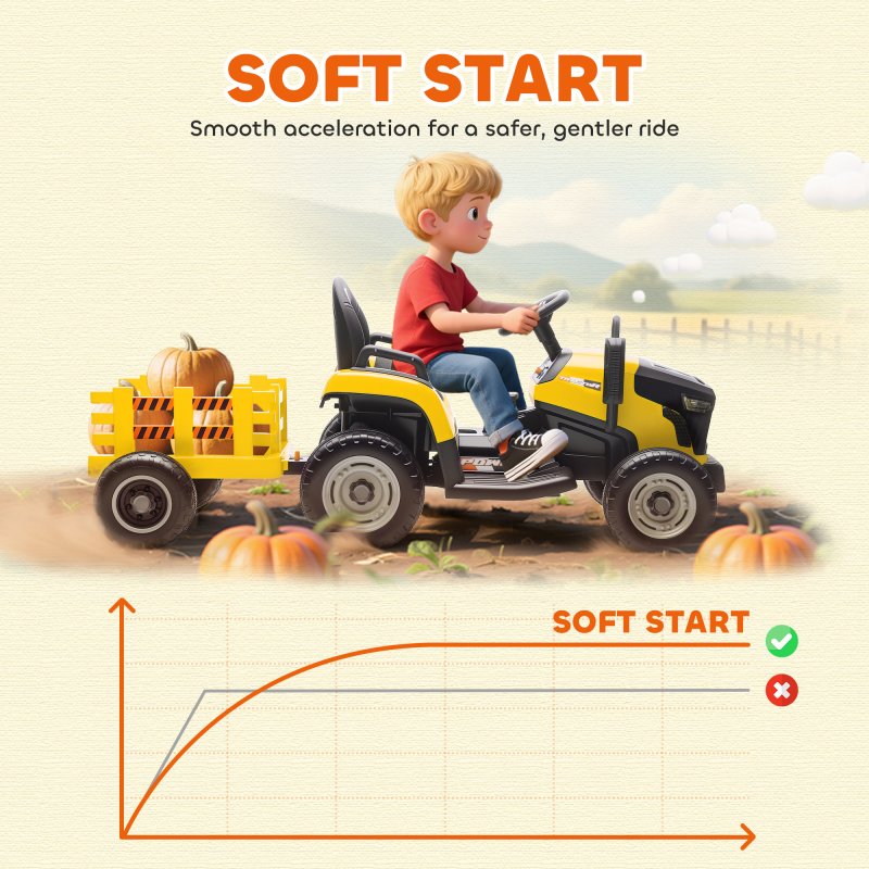 AIYAPLAY Ride on Tractor with Trailer, 12V Electric Vehicle with Remote Control, Ride on Car for Kids with Music, Shifter, Start-Up Sound for Ages 3-8 Years, Yellow