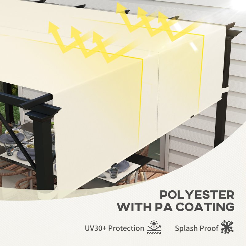 Outsunny 2 PCS Pergola Canopy Replacement, 4.9 x 1.2m UV Protection Pergola Cover, Easy to Install, for 3 x 3(m) Pergola, Cream White