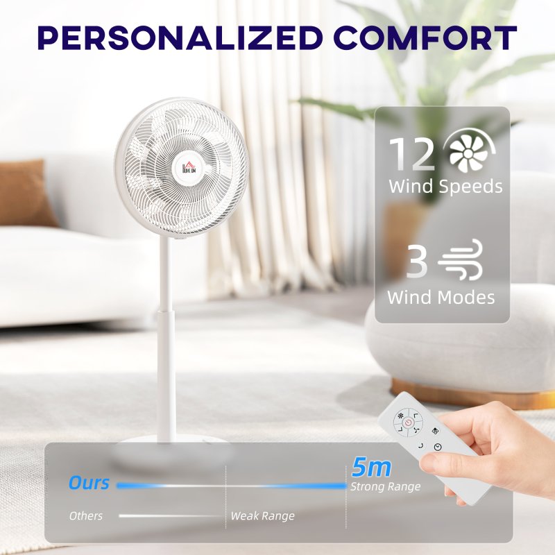 HOMCOM 16" Standing Pedestal Fan, Electric Cooling Floor Fan, Quiet, 80° Oscillating, Adjustable Tilt and Height, 12 Speed, 15H Timer, Remote Control, Sleep Mode, for Home Office Bedroom, White