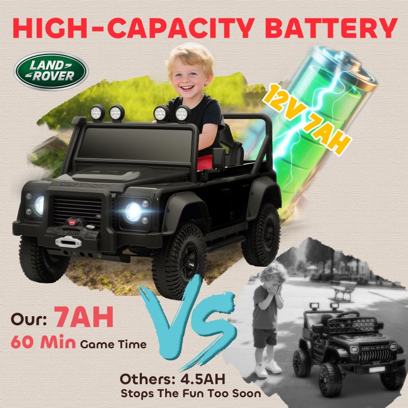 AIYAPLAY Land Rover Licensed Electric Car for Kids, 12V Battery-Powered Kids Ride On Car with Remote Control, Music, Horn, Suspension Wheels, LED Lights, Off-Road Toy for 3-5 Years Old, Black