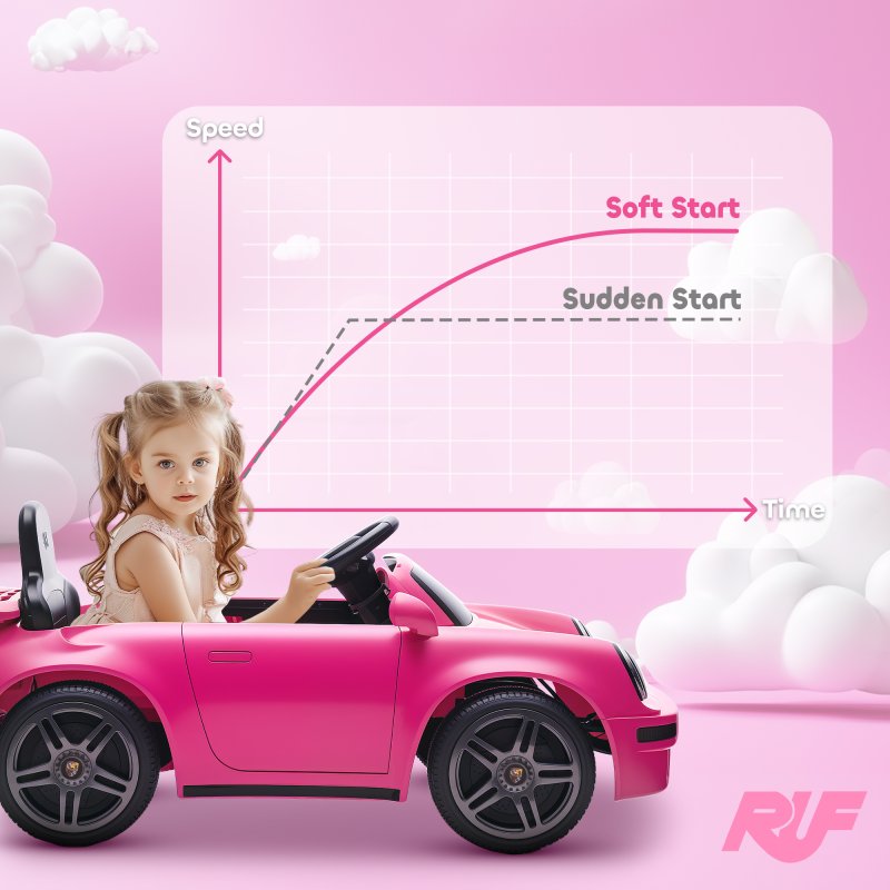 AIYAPLAY Licensed RUF CTR 2017 Electric Car for Kids, Ride On Car 12V Battery Powered Kids Electric Vehicle with Remote Control, Soft Start, MP3 Player, LED Lights, Horn, Pink