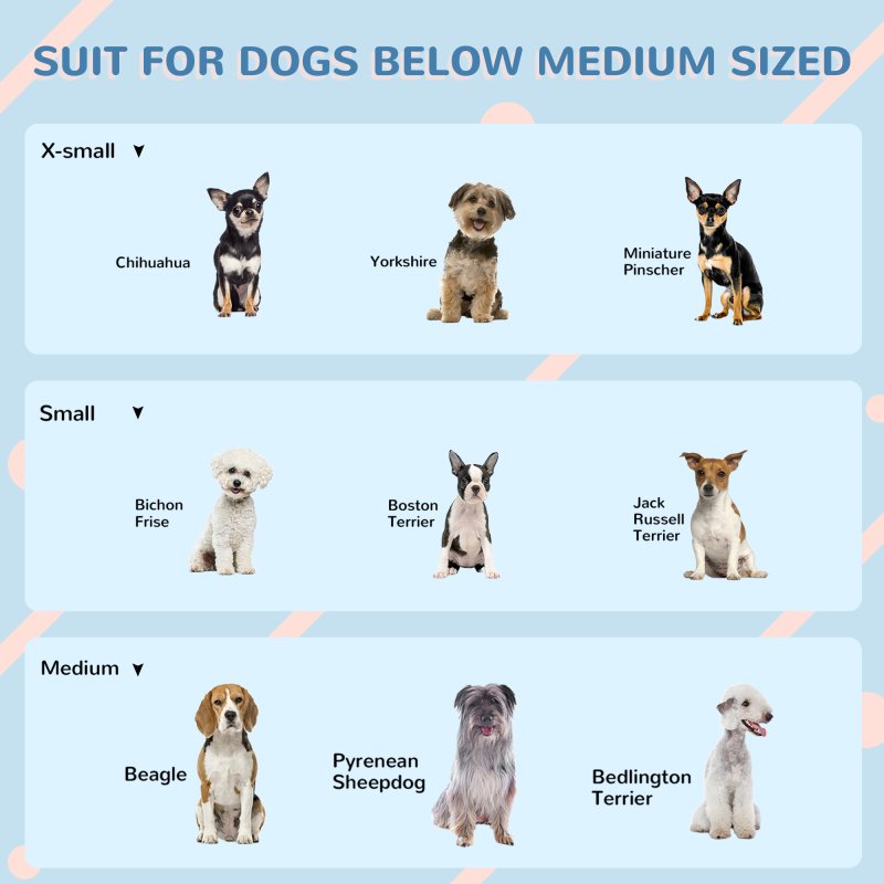 PawHut Plastic Dog House Outdoor Indoor, Weather-Resistant Dog Kennel, with Large Opening, for Medium Dogs, 65 x 75.7 x 63cm - White and Blue