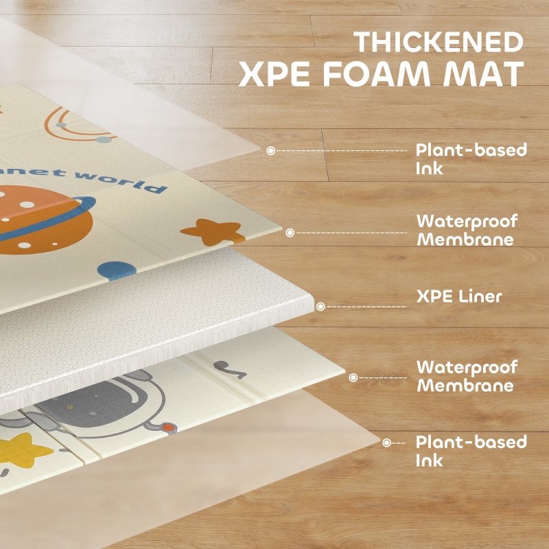 AIYAPLAY Baby Play Mat Double Sided, Foldable & Reversible Activity Playmat, Waterproof Kids Foam Crawling Mat for Outdoor Indoor Playtime Picnics, 196 x 176 x 1.5cm, Astronaut & Planet Theme