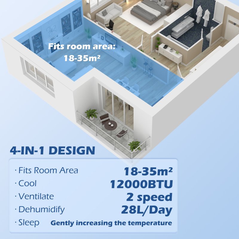 HOMCOM 12000 BTU Portable Air Conditioner, 5 in 1 Air Conditioning Unit, Dehumidifier with Remote, LED Display, 2 Speeds, 24H Timer, Child Lock, Window Venting Kit, 35m², A Energy Efficiency