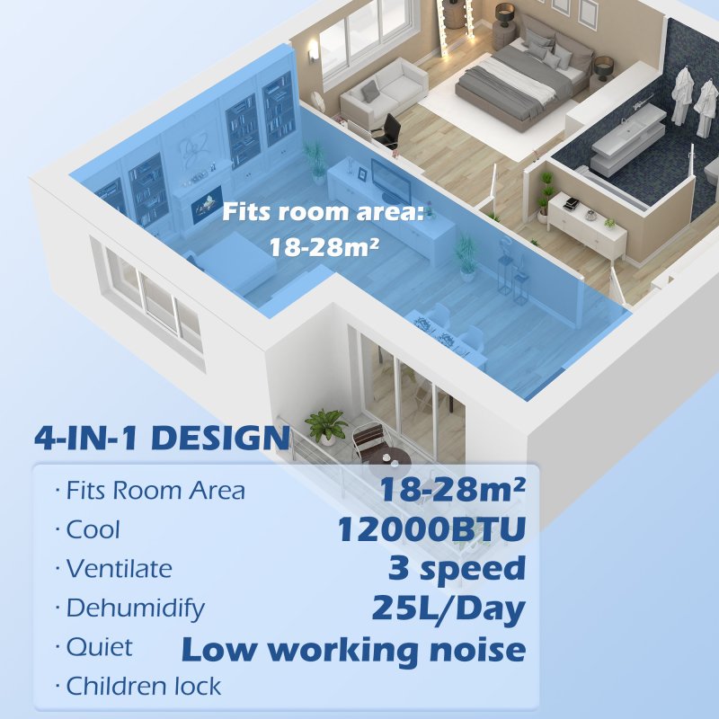 HOMCOM 12,000 BTU Portable Air Conditioner, 4-in-1 Dehumidifier Cooling Fan with Quiet Mode, Remote, LED Display, 24H Timer, Wheels, 35m², Window Venting Kit, Child Lock, White
