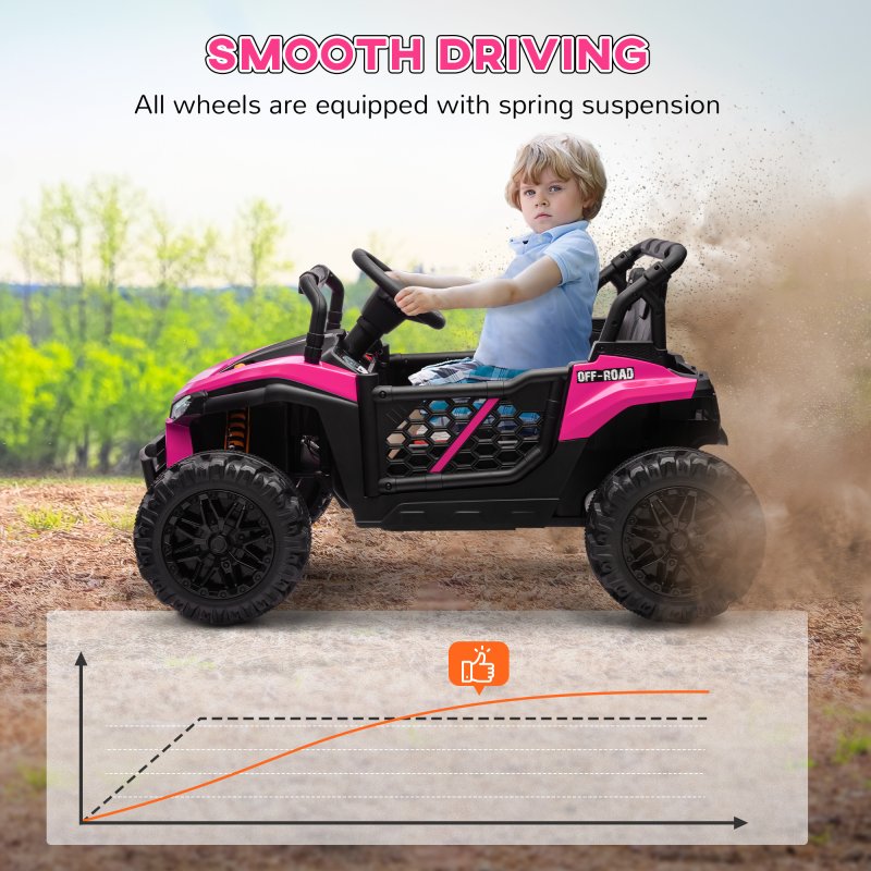 AIYAPLAY Kids Ride on Car, 12V Battery Powered Electric Truck with Remote Control, 4 Suspension Wheels, Horn, Lights, Music, USB, for Ages 3-5 Years, Pink