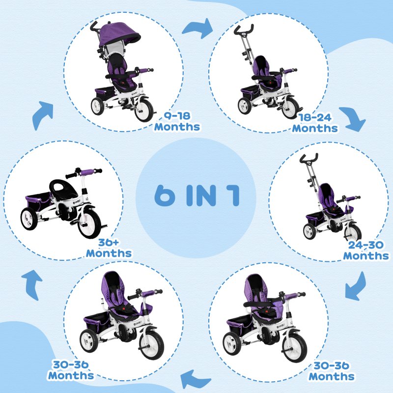 HOMCOM 6 in 1 Trike, Kids Tricycle, Pedal Push Bike w/ Push Handle, Removable Canopy, 5-point Safety Belt, Storage, Footrest, Brake, for 1-5 Years Toddler, Purple