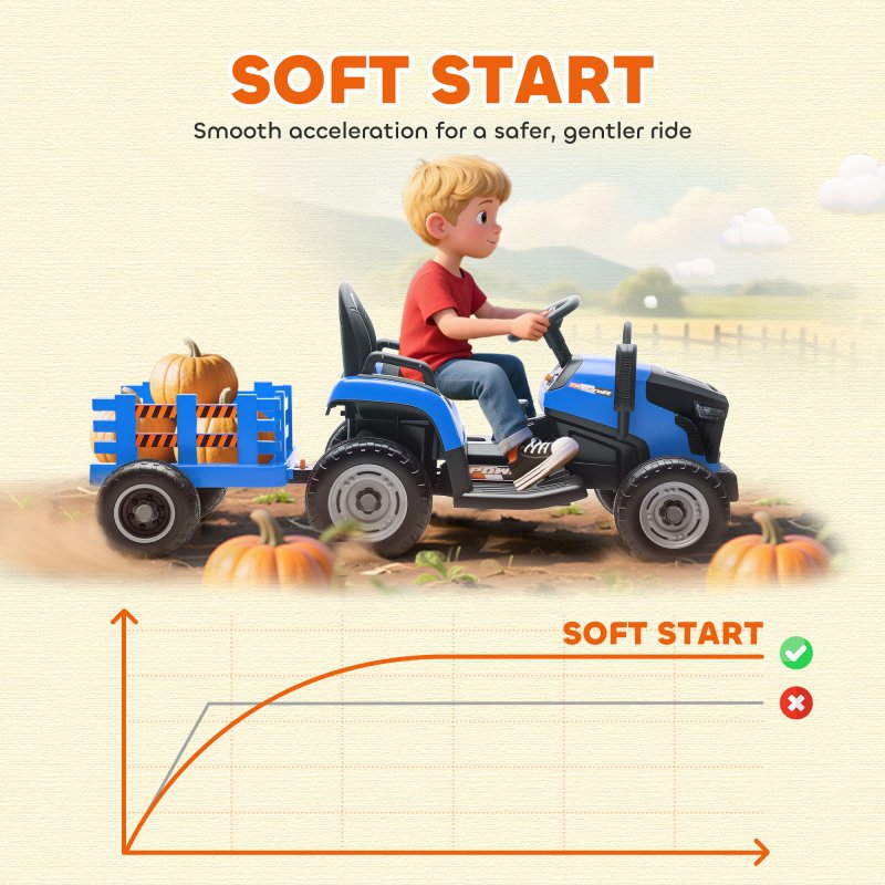 AIYAPLAY Ride on Tractor with Trailer, 12V Electric Vehicle with Remote Control, Ride on Car for Kids with Music, Shifter, Start-Up Sound for Ages 3-8 Years, Blue