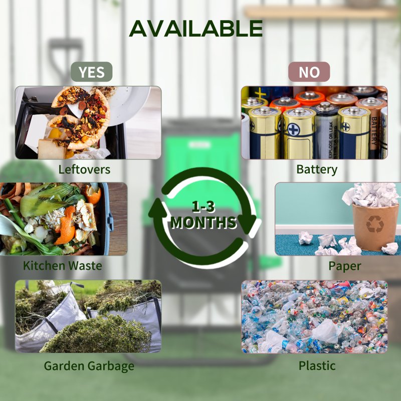 Outsunny 65L Compost Bin for Garden Rotating Compost Maker with Steel Legs and 48 Ventilation Openings