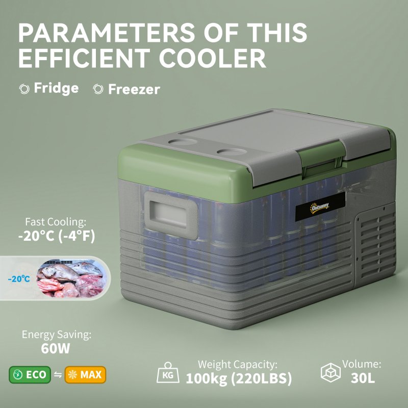 Outsunny 30L Car Refrigerator, Portable Compressor Car Fridge Freezer, Electric Cooler Box with 12/24V DC and 110-240V AC for Camping, Driving, Picnic, Down to -20°C, Light Green and Grey