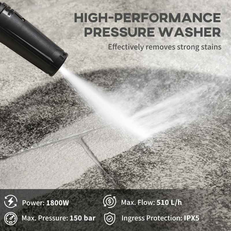 DURHAND 1800W High Pressure Washer, 150 Bar Pressure, 510 L/h Flow, High-Performance Portable Power Washer Jet Wash Cleaner with 6M Hose and Hose Reel for Garden, Car, Furniture, Blue