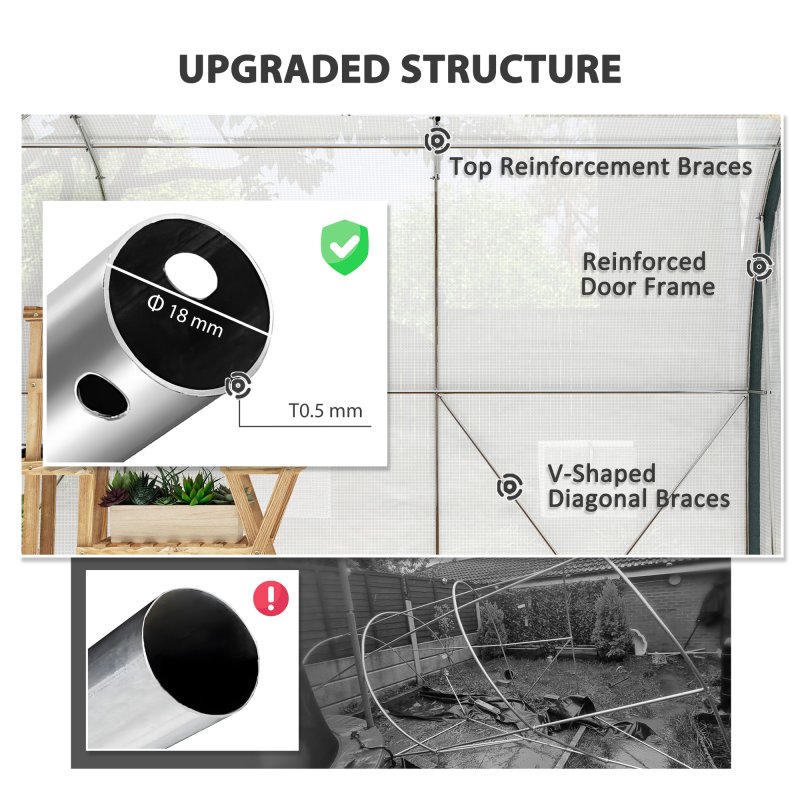 Outsunny 3 x 2(m) Walk-in Polytunnel Greenhouse with Upgraded Structure, Zipped Roll Up Mesh Door, 6 Mesh Windows, Tunnel Warm House Tent with PE Cover, 6 Plant Labels and Gloves, White
