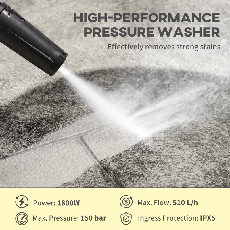 DURHAND 1800W High Pressure Washer, 150 Bar Pressure, 510 L/h Flow, High-Performance Portable Power Washer Jet Wash Cleaner with 6M Hose and Hose Reel for Garden, Car, Furniture, Green