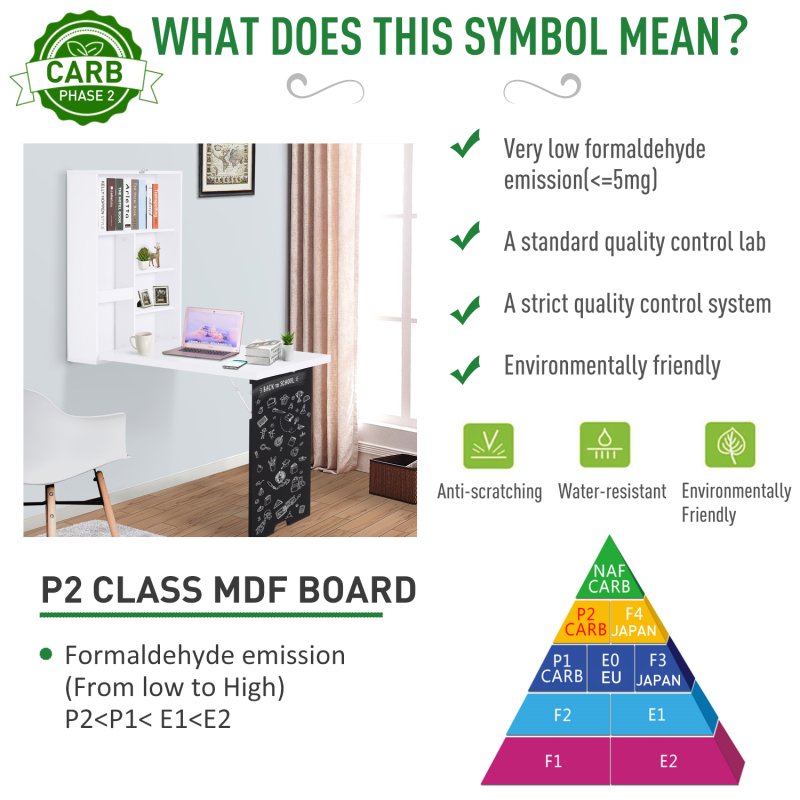 HOMCOM Folding Wall-Mounted Drop-Leaf Table, Convertible Wall Table With Chalkboard and Storage Shelf, Multifunctional Floating Desk for Home Office