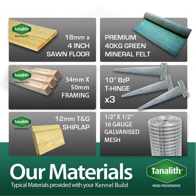 18X4 Dog Kennel (4ft Height) Flat Packed