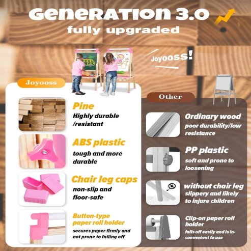 Easel for Kids Double-Sided Kids Easel with Paper Roll Wooden