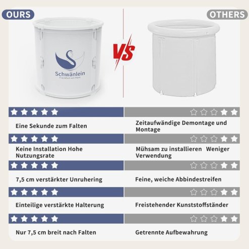 Fimous Easy Foldable Bathtub Body SPA and Ice Bath Sturdy Bubble Bathtub