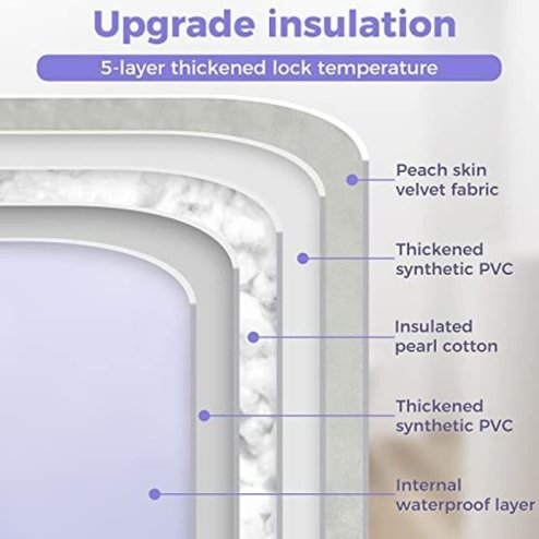 Fimous Foldable Bath Tub Non-Slip Kids Bathing Shower for Toddler Child