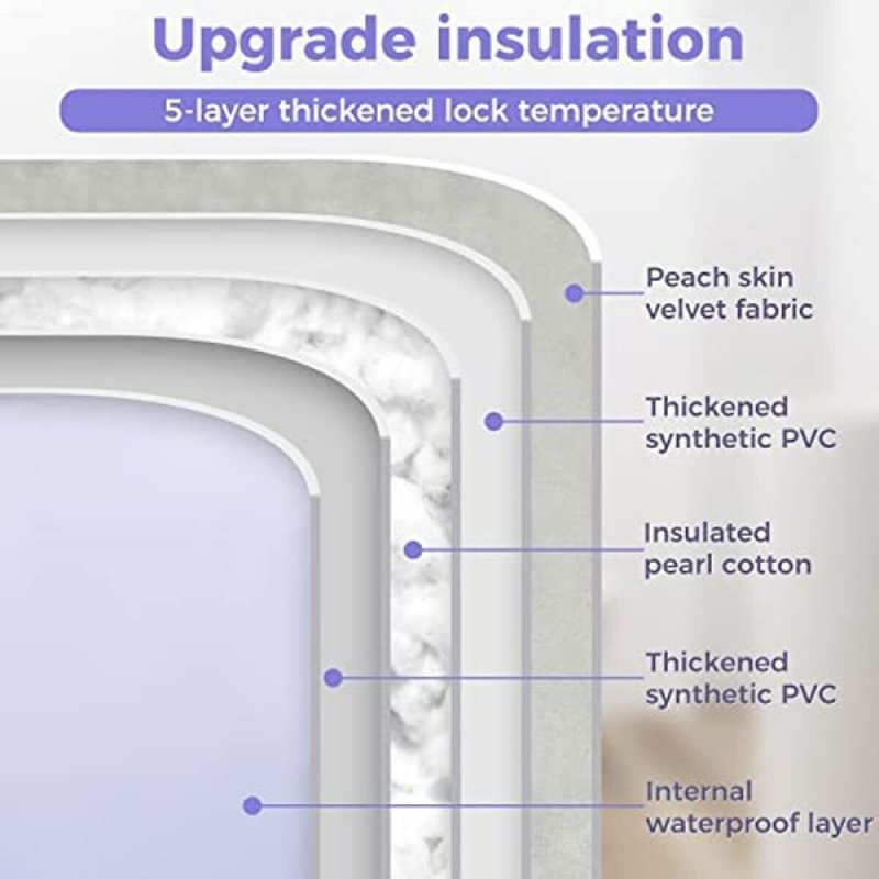 Fimous Foldable Bath Tub Non-Slip Kids Bathing Shower for Toddler Child