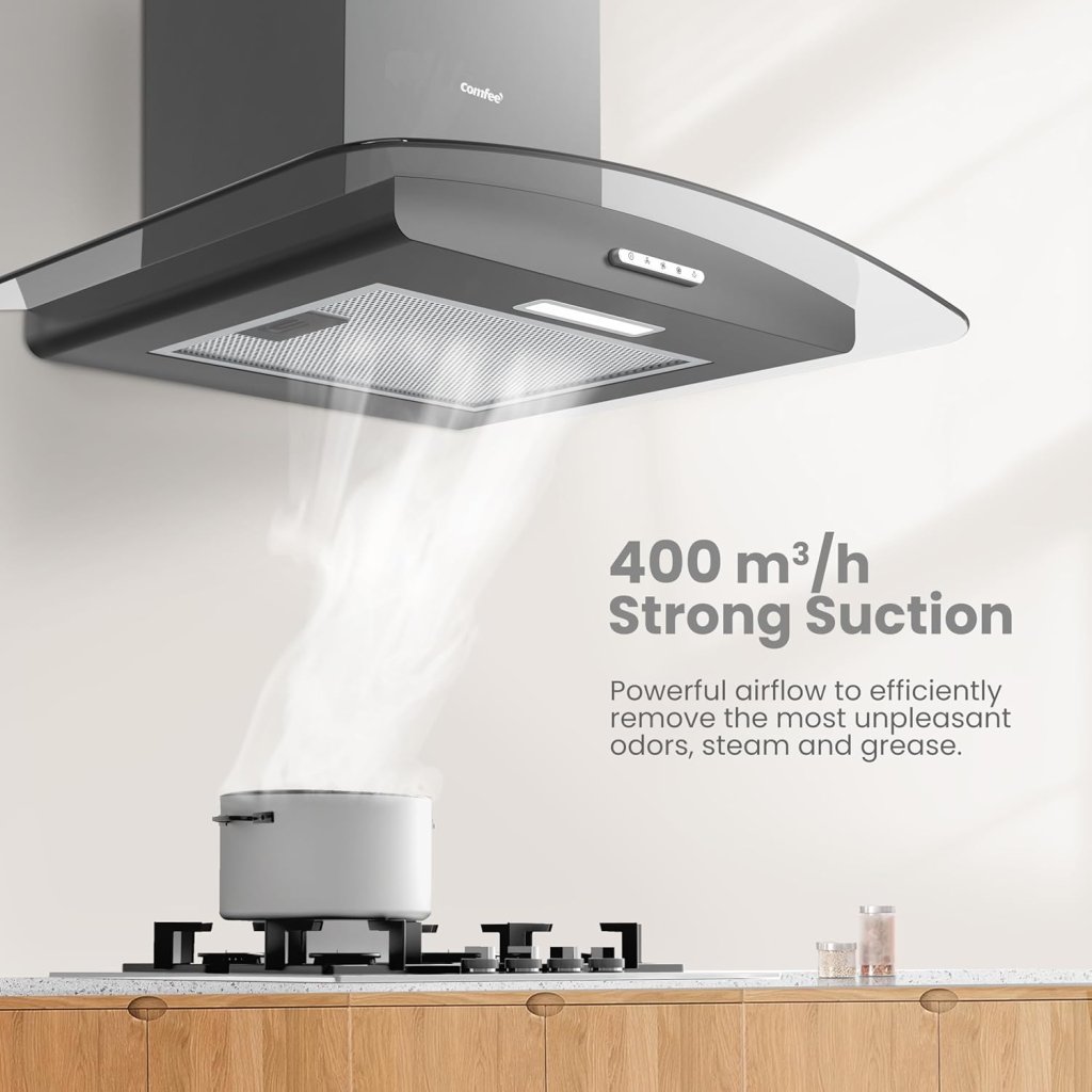 Cookers, Ovens & Hobs Image