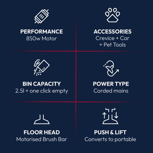 Upright Vacuum Cleaner