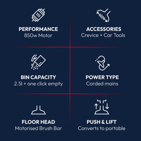 Living and Home Upright Vacuum Cleaner