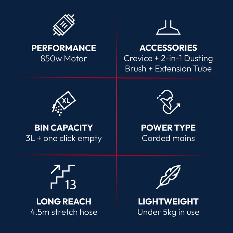 Multi-Surface Lightweight Upright Vacuum Cleaner
