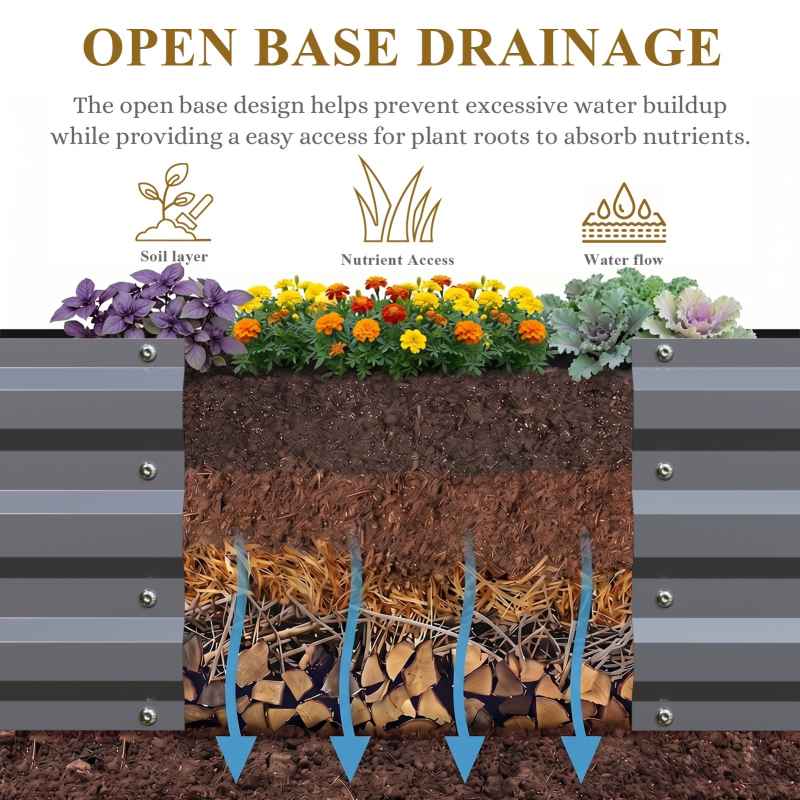 100cm W Square Galvanised Steel Raised Garden Bed Seedbed Planter Box, Grey