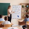 Levede Magnetic Whiteboard with Foldable Tripod Dry Erase For Office,White