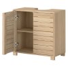 Levede Bathroom Under Sink Cabinet Basin Storage Cupboard 2 Door Oak Vanity Unit