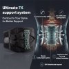 Centra Back Support Belt Lower Back Pain Relief Breathable 3D Lumbar 7 Stays