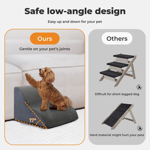 Skylos 2 Step Dog Ramp Pet Stairs for Small Dogs Bed Sofa Foam Non-Slip Washable