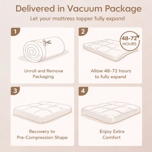 Lavio 4 Inch Memory Foam Mattress Topper Cooling Small Double Pressure Relief