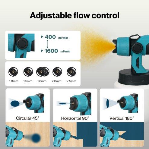 Traderight Cordless Paint Sprayer 18V Electric Spray Gun 1000ml HVLP 6 Nozzles