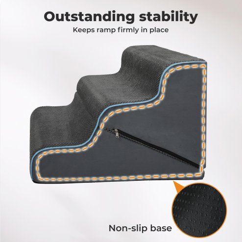 Skylos 2-in-1 Dog Steps for Bed,Adjustable 3-Steps High Density Foam Dog Ramp for Sofa
