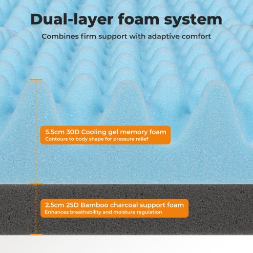 Memory Foam Mattress Topper Double Bamboo Cooling Gel Support Comfort Balanced