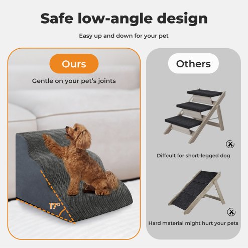 Skylos 3-Step Pet Stair Dog Ramp for Sofa Bed High Density Foam Non-Slip Ladder