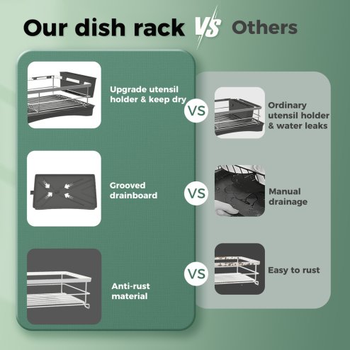Toque Dish Drainer Drying Rack Stainless Steel Plate Cutlery Holder Drip Tray
