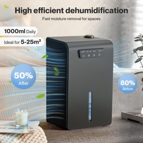Spector Dehumidifier with Auto Off &Coloured LED Light in Black Colour, 3.2L