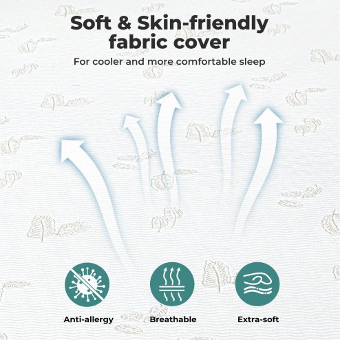 Lavio Mattress Topper Memory Foam Small Double Dual Layer 7cm Pressure Relief
