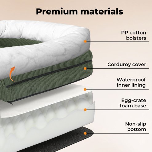 Pet Bed Orthopedic Small Dog Washable Waterproof Corduroy Wear Resistant Green